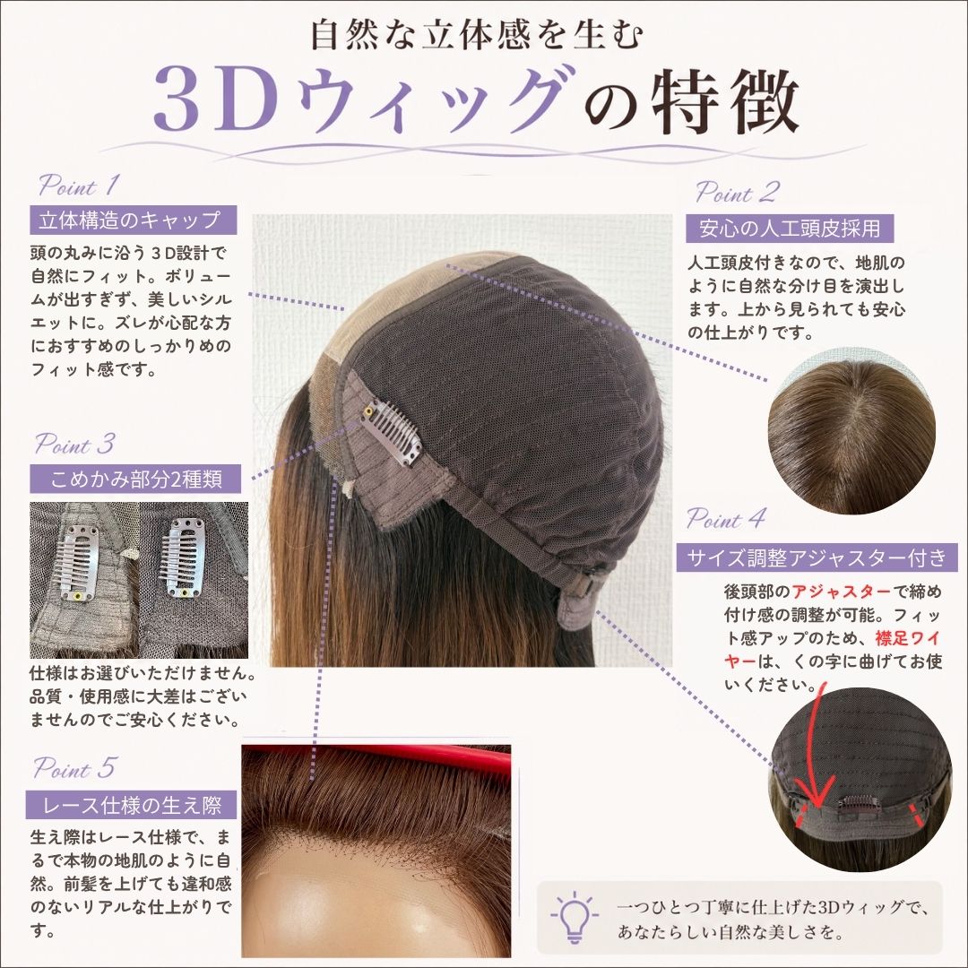 3Dウィッグ 未カット スーパーロング 医療用全頭用ウィッグ